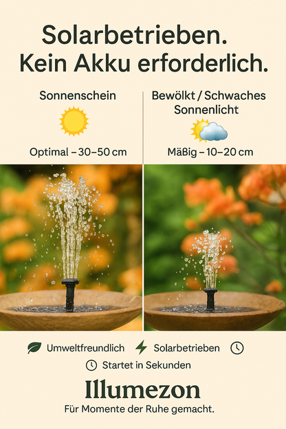 Aqua Solis – Solarbrunnen für Garten & Balkon